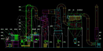 醋酸铅干燥设备，醋酸铅烘干机，醋酸铅闪蒸干燥机