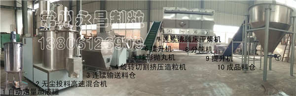 氯嘧磺隆颗粒剂造粒机