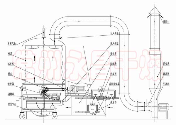 246天天免费资料网