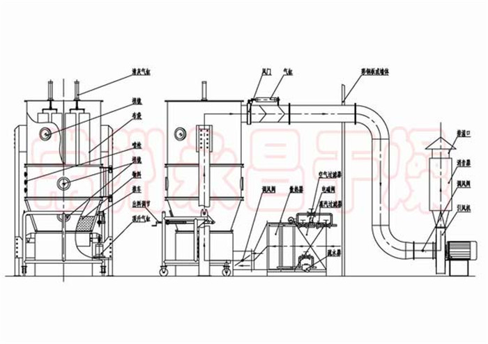 246天天免费资料网