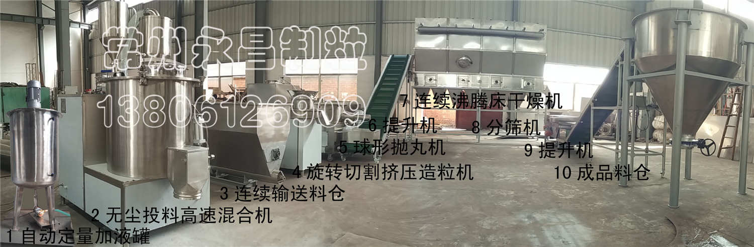 WDG水分散颗粒剂生产线