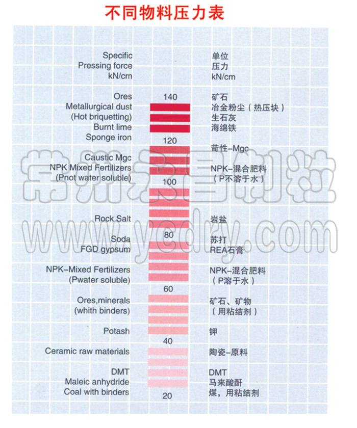 246天天免费资料网